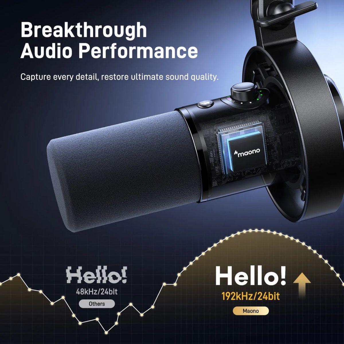  MAONO PD300X USB/XLR Dynamic Microphone